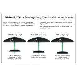 Indiana - Foil Stabilizer 550 -Magasin De Plein Air indiana foil stabilizer 550 detail 4