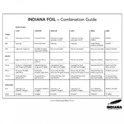 Indiana - Foil Stabilizer 550 -Magasin De Plein Air indiana foil stabilizer 550 detail 5
